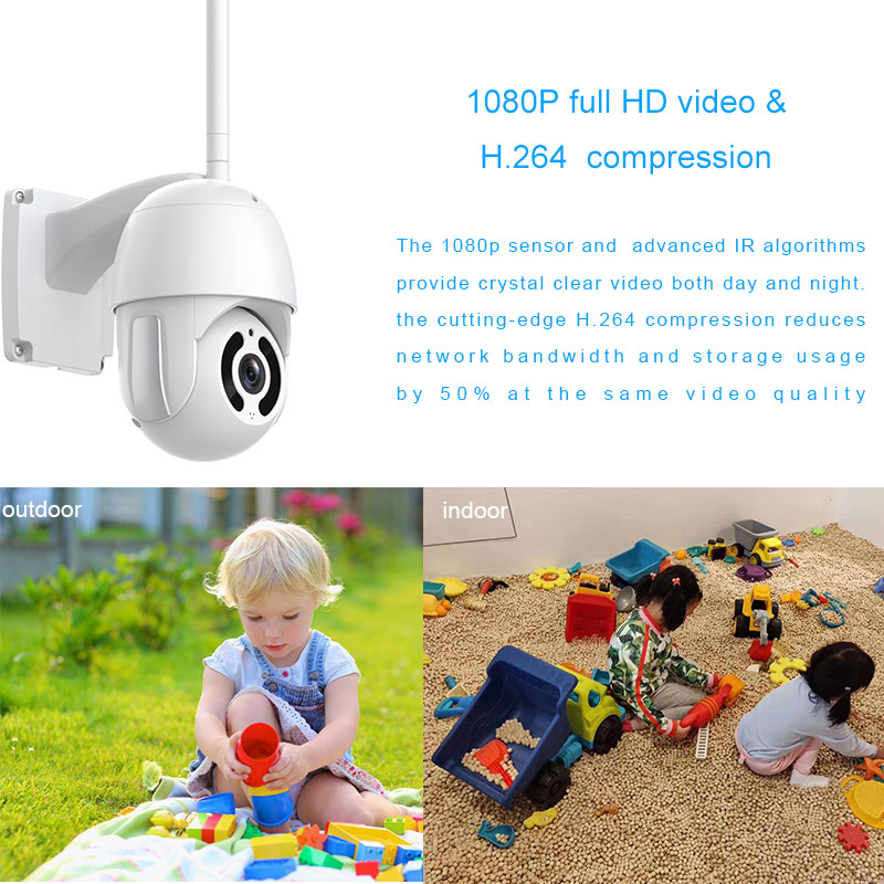 HD surveillance cameras