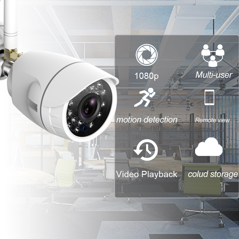 Wireless surveillance camera